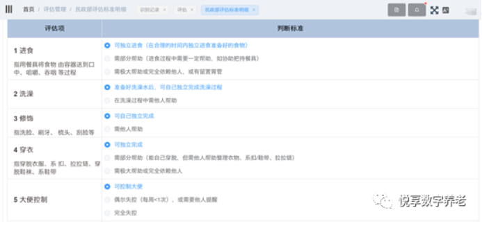 悅享數(shù)字助力養(yǎng)老機構(gòu)“達標”(圖1)