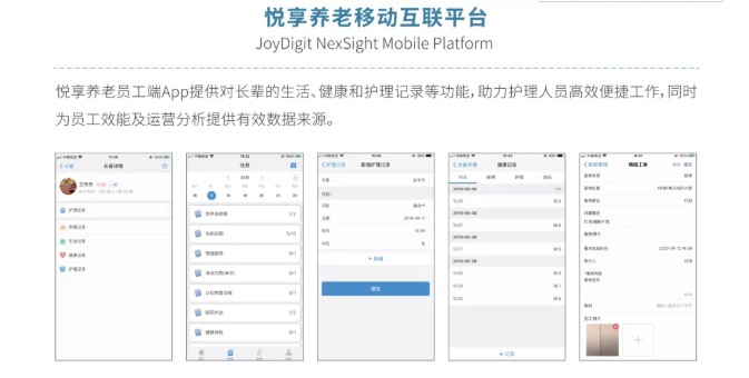 數(shù)字化賦能養(yǎng)老規(guī)?；l(fā)展(圖3)