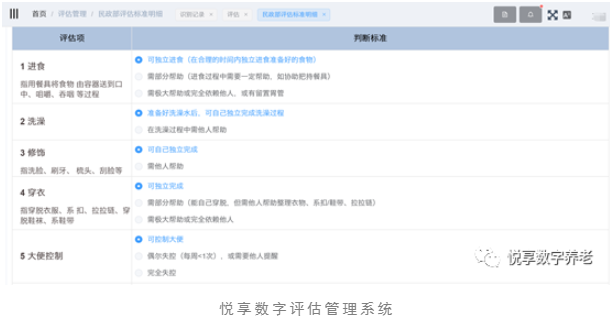 養(yǎng)老院服務(wù)質(zhì)量建設(shè)：“心動”？不如“行動”(圖2)