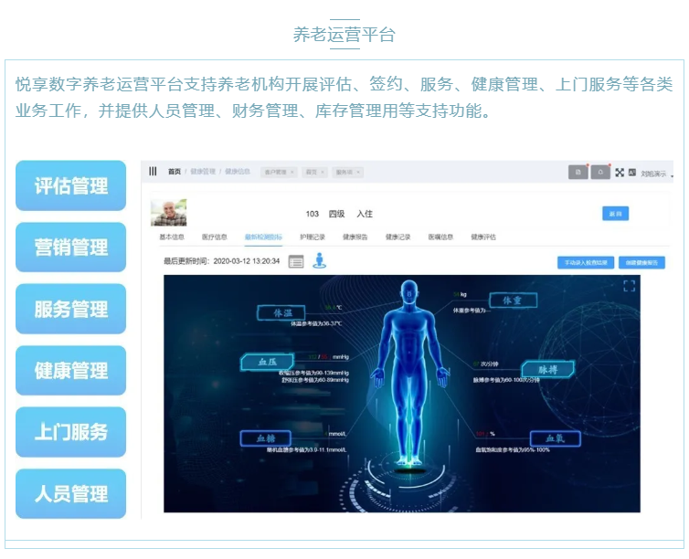 喜大普奔！悅享數(shù)字“數(shù)字化養(yǎng)老解決方案”入選三部委《智慧健康養(yǎng)老產(chǎn)品及服務推廣目錄（2020年版）》(圖2)