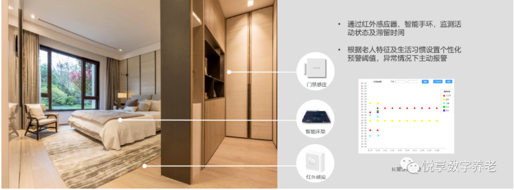 老年人如何科學(xué)防跌倒？(圖1)