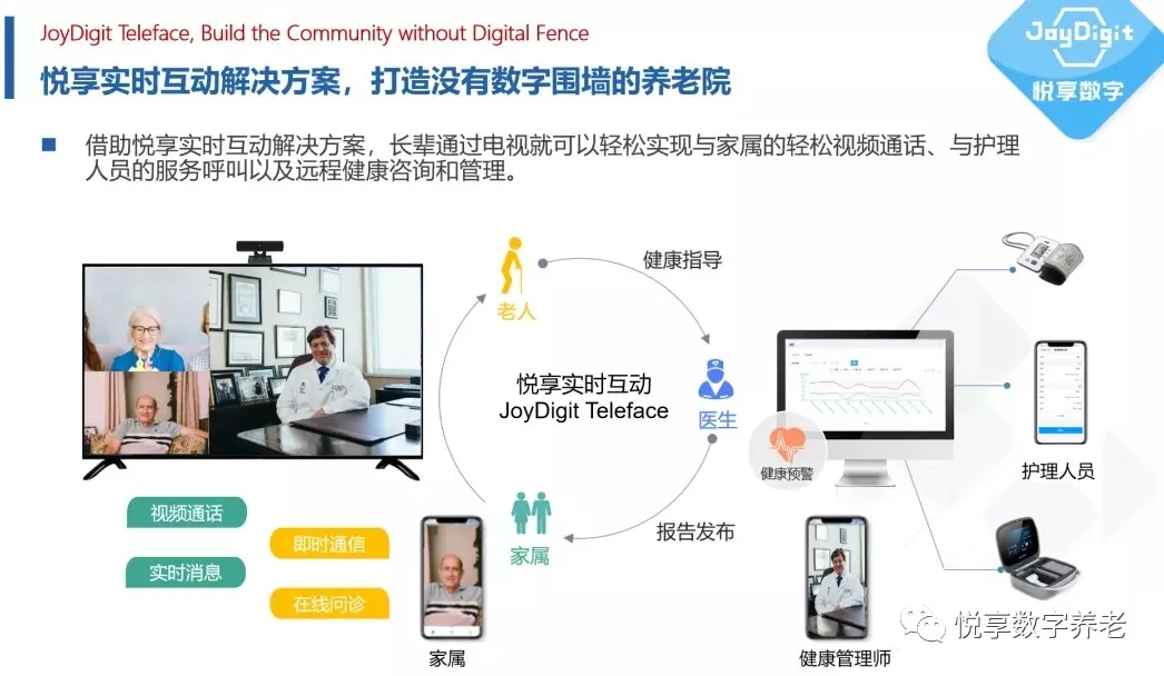 做有溫度的適老化服務，助力老年人跨越“數(shù)字鴻溝”(圖9)